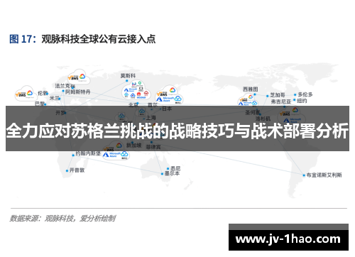 全力应对苏格兰挑战的战略技巧与战术部署分析