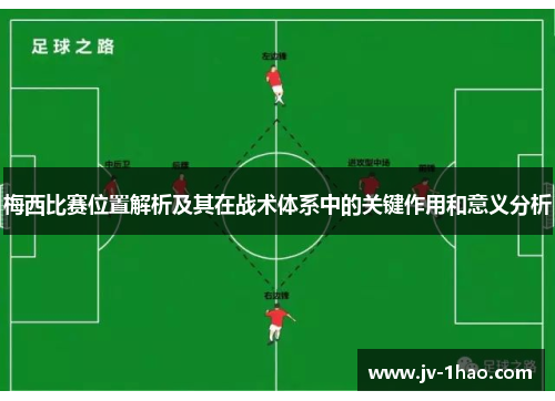 梅西比赛位置解析及其在战术体系中的关键作用和意义分析