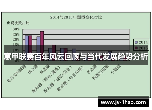 意甲联赛百年风云回顾与当代发展趋势分析 意甲联赛百年风云回顾与当代发展趋势分析