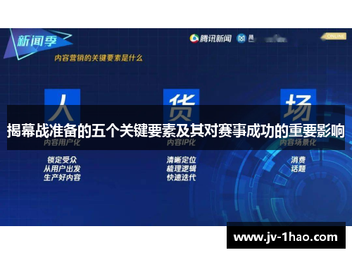揭幕战准备的五个关键要素及其对赛事成功的重要影响 揭幕战准备的五个关键要素及其对赛事成功的重要影响