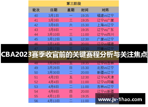 CBA2023赛季收官前的关键赛程分析与关注焦点 CBA2023赛季收官前的关键赛程分析与关注焦点