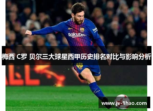 梅西 C罗 贝尔三大球星西甲历史排名对比与影响分析