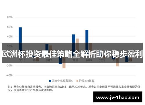 欧洲杯投资最佳策略全解析助你稳步盈利