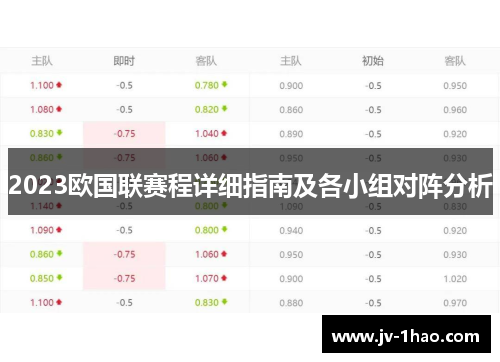 2023欧国联赛程详细指南及各小组对阵分析 2023欧国联赛程详细指南及各小组对阵分析