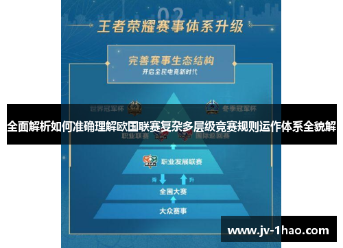 全面解析如何准确理解欧国联赛复杂多层级竞赛规则运作体系全貌解 全面解析如何准确理解欧国联赛复杂多层级竞赛规则运作体系全貌解