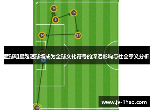 篮球明星超越球场成为全球文化符号的深远影响与社会意义分析