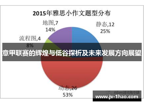 意甲联赛的辉煌与低谷探析及未来发展方向展望