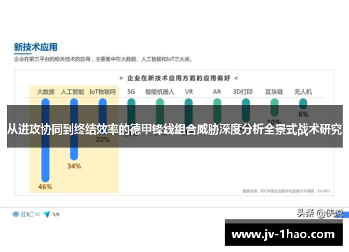 从进攻协同到终结效率的德甲锋线组合威胁深度分析全景式战术研究