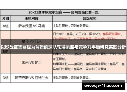 以欧战密集赛程为背景的球队轮换策略与竞争力平衡研究实践分析