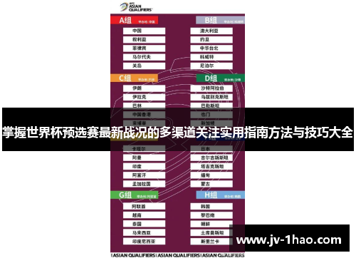 掌握世界杯预选赛最新战况的多渠道关注实用指南方法与技巧大全