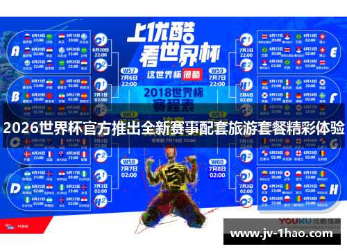 2026世界杯官方推出全新赛事配套旅游套餐精彩体验