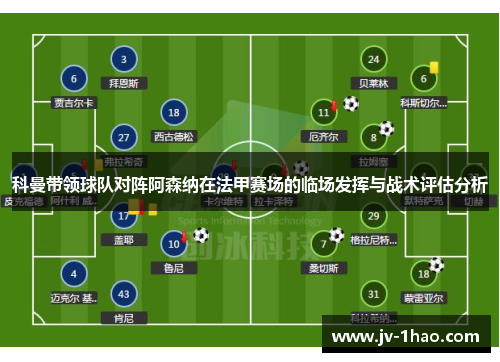 科曼带领球队对阵阿森纳在法甲赛场的临场发挥与战术评估分析