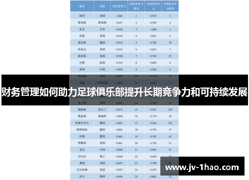 财务管理如何助力足球俱乐部提升长期竞争力和可持续发展