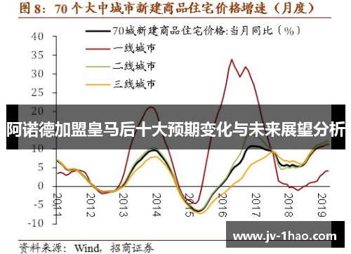 阿诺德加盟皇马后十大预期变化与未来展望分析 阿诺德加盟皇马后十大预期变化与未来展望分析