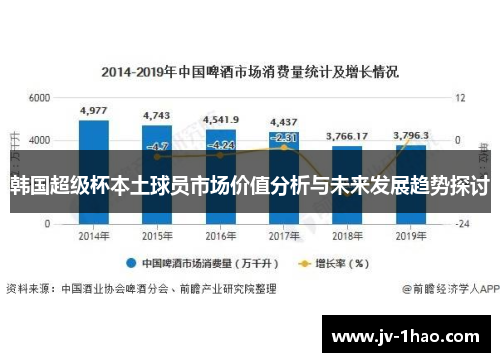 韩国超级杯本土球员市场价值分析与未来发展趋势探讨